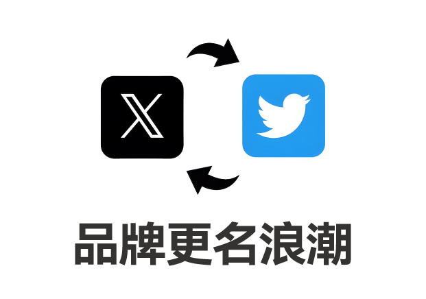 品牌更名浪潮：趨勢(shì)轉(zhuǎn)折、改名成敗案例與未來(lái)展望